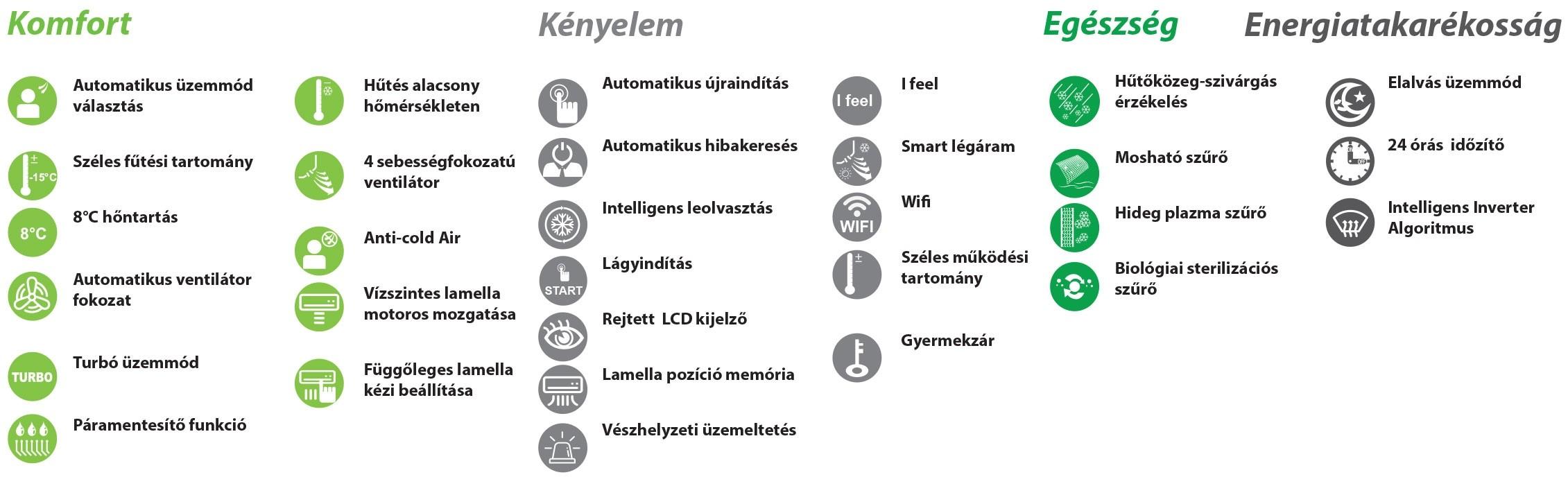 polar balance klíma tulajdonságok