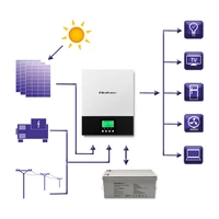 Off Grid hybrid inverter