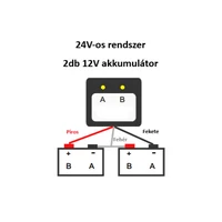 Volt Polska 24V-os rendszerben