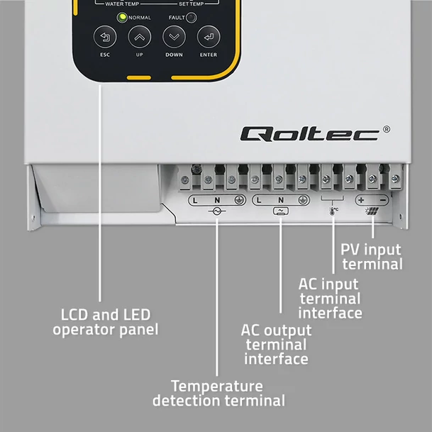 Qoltec vízmelegítős napelem inverter