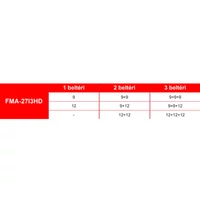 Kép 2/2 - TCL FMA-27I3HD/DVO multi klíma kültéri egység 7,9 kW