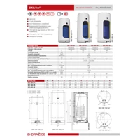 Drazice OKC 200/1m2 fali indirekt tároló 1 hőcserélős, 2,2 KW fűtőbetéttel