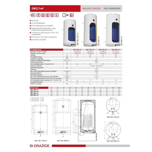 Drazice OKC 200/1m2 fali indirekt tároló 1 hőcserélős, 2,2 KW fűtőbetéttel
