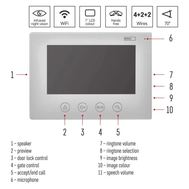 monitor videó telefon