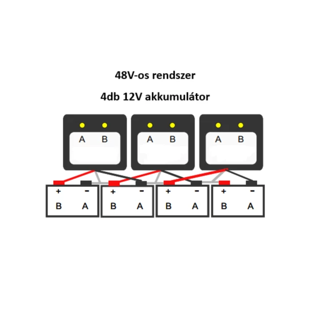 Volt Polska 48V-os rendszerben
